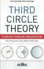 third-cycle-theory.jpg